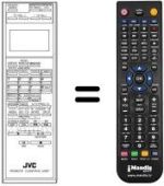 Comandos à distância equivalente JVC PQ10543BM