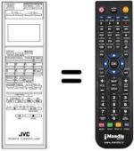 Comandos à distância equivalente JVC PQ10543BU