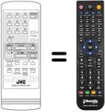 Comandos à distância equivalente JVC PQ21206C