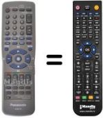Comandos à distância equivalente Panasonic NV-HS930