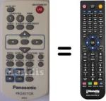 Comandos à distância equivalente Panasonic PT-VX400 ( PROJECTOR )