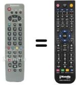 Comandos à distância equivalente Panasonic TX-28CK1C