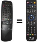 Comandos à distância equivalente Panasonic EUR51925