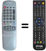 Comandos à distância equivalente Panasonic TX-21AV1C