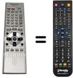 Comandos à distância equivalente Panasonic EUR7615KDO-TV-TV