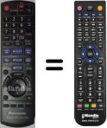 Comandos à distância equivalente N2QAYB000361
