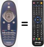 Comandos à distância equivalente Philips 42PFL7655M / 08