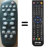 Comandos à distância equivalente Philips MCM390