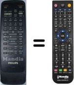 Comandos à distância equivalente Philips RT7905