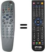 Comandos à distância equivalente Philips RC19042017 / 01