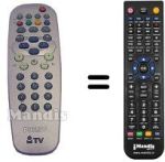 Comandos à distância equivalente Philips 21HT3304 / 01