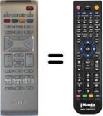 Comandos à distância equivalente Philips 23PF5321 / 01