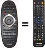 Comandos à distância equivalente Philips 42PFL7606