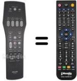 Comandos à distância equivalente Philips 482221830652