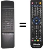 Comandos à distância equivalente Philips 482221830696