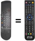 Comandos à distância equivalente Philips 29PT8703-12