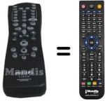 Comandos à distância equivalente Philips VR400-58