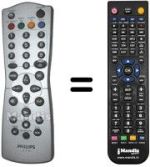 Comandos à distância equivalente Philips 862266797101