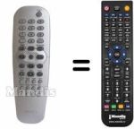 Comandos à distância equivalente Philips 996500026793