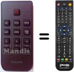 Comandos à distância equivalente Philips CSS2123B / F7