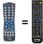 Comandos à distância equivalente Philips 21HT5403 / 01Z