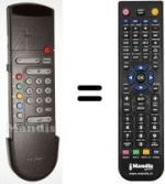 Comandos à distância equivalente Philips RC7507-01