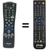 Comandos à distância equivalente Philips 862266795101