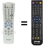 Comandos à distância equivalente Philips 862266798101