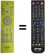 Comandos à distância equivalente Philips 20HT3153 / 01