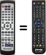Comandos à distância equivalente Pioneer XV-DV360