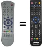 Comandos à distância equivalente Medion MD42155 / S