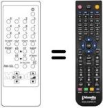 Comandos à distância equivalente Daewoo DMQ1417
