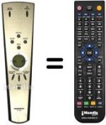 Comandos à distância equivalente Daewoo DSP4210GMK
