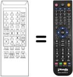 Comandos à distância equivalente RC1039E