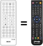 Comandos à distância equivalente Akai CT2160