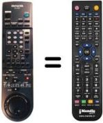 Comandos à distância equivalente Aiwa FX4000