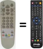 Comandos à distância equivalente Aiwa TV-C1400