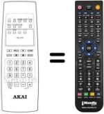 Comandos à distância equivalente Akai CT14W9P
