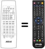 Comandos à distância equivalente Akai CT2159PT