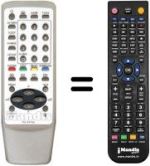 Comandos à distância equivalente Aiwa TV-SE211