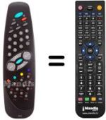 Comandos à distância equivalente RC1010