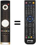 Comandos à distância equivalente Telesystem TS37 FULL HD