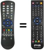 Comandos à distância equivalente Telesystem PALCO19 / L02