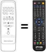 Comandos à distância equivalente Dual TV7001