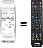 Comandos à distância equivalente RC204