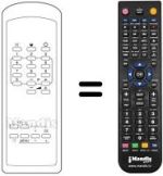 Comandos à distância equivalente SCHNEIDER STV3666