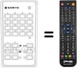 Comandos à distância equivalente Samsung RC218