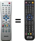 Comandos à distância equivalente Philips 14PT3685-01