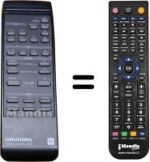 Comandos à distância equivalente RC3