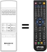 Comandos à distância equivalente RC303